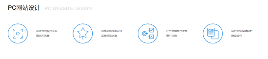 鵬博資訊·佛山網(wǎng)站建設(shè)